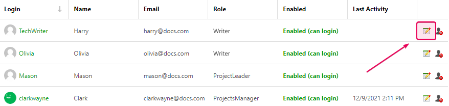 Click the Edit button to edit an Author account