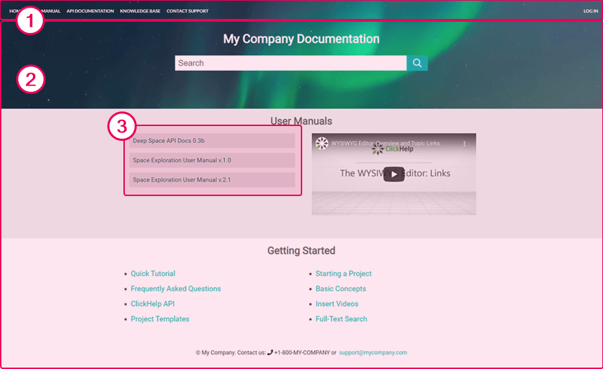 The elements on the portal Home Page