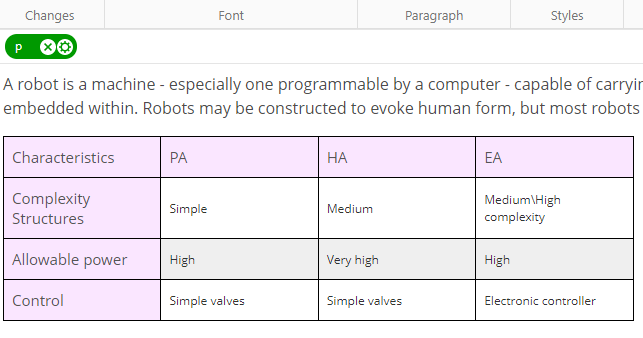 The table after the changes