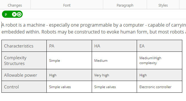 The example of a table in the editing mode
