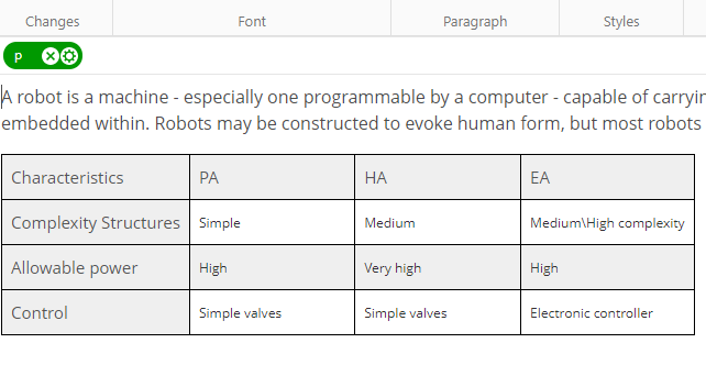 The table with the changes in the editing mode
