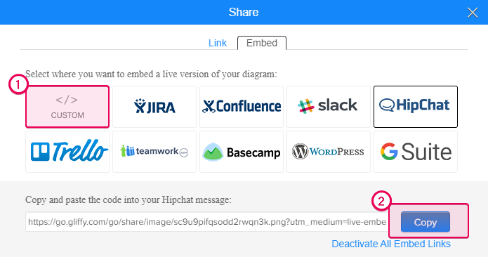 Click the Custom button in Gliffy and copy the link