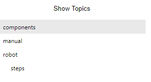 Hierarchical Index Keywords list