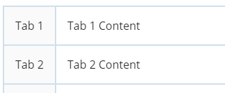 The Tabs in the editing mode