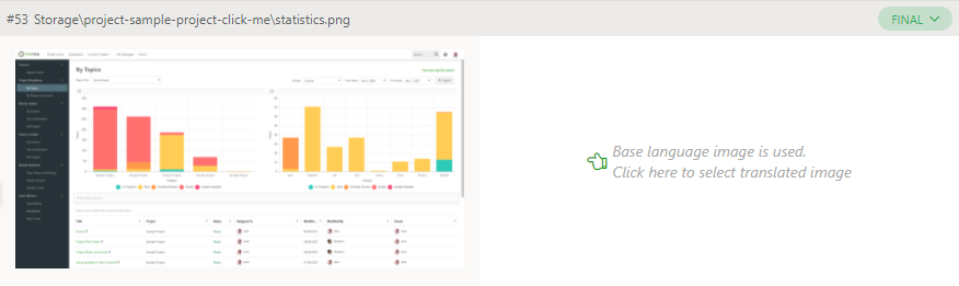 The screen of translating an image