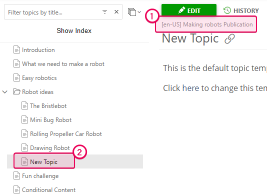 The TOC node in the publication