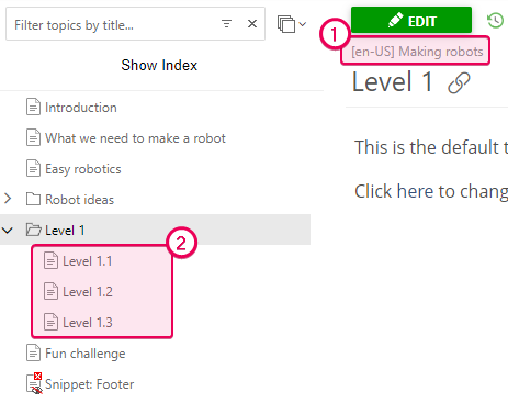 Child topics added in the project