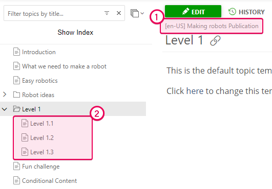 Child topic appeared in the publication