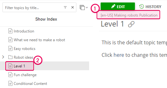 The ready topics are not in the publication because their parent is draft