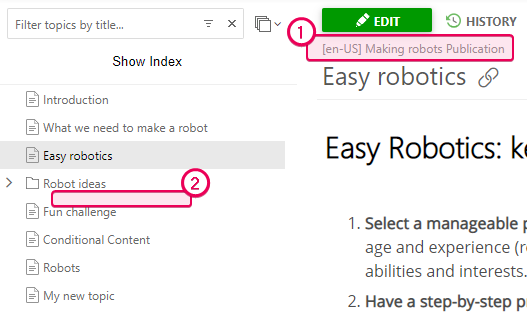 The TOC node is not in the publication