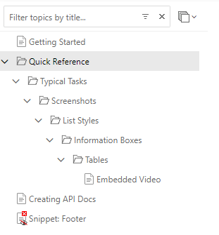 The TOC with different level topics