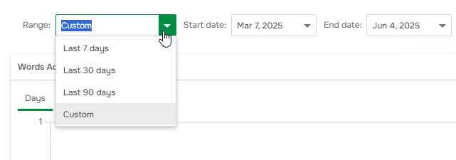 Select a date range from the Range combobox