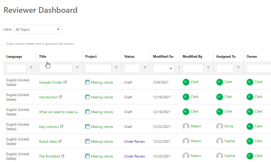 The Reviewer Dashboard screen