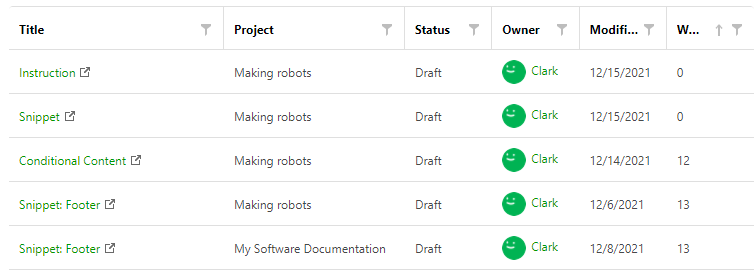 The data table showing the detailed information about text metric