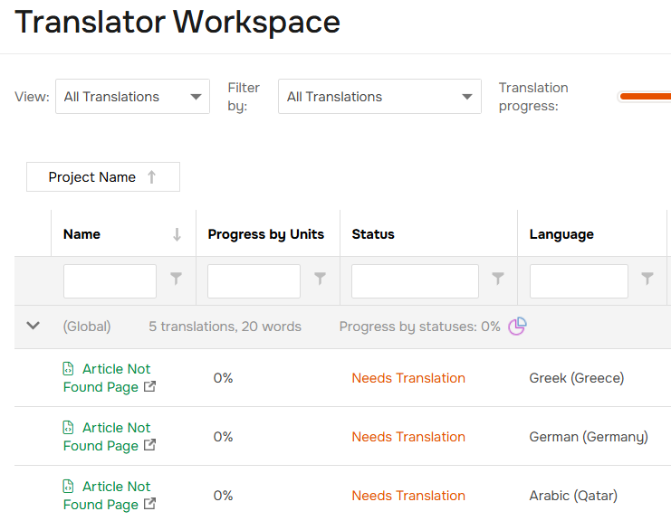 The Translator Workspace filtered to show 404 Not found pages