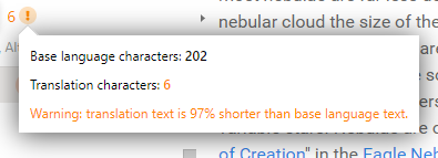 Translation length notification icon