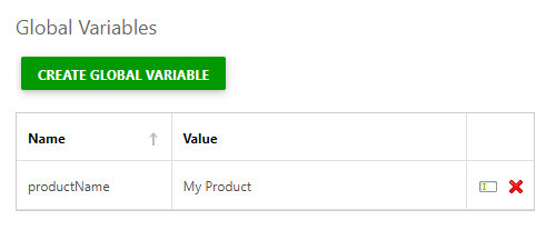 A global variable created