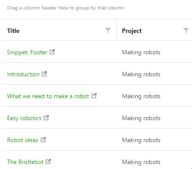 Sorting the topics by the title