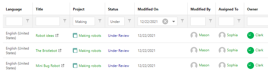 The data table filtered