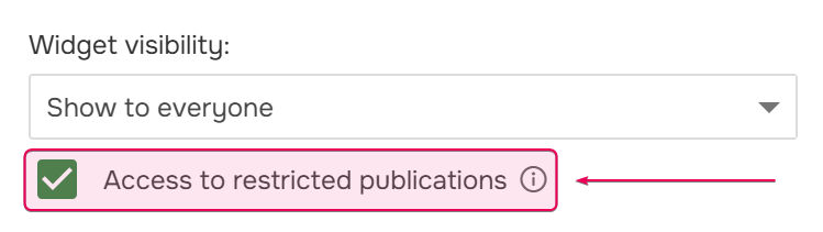 Access to restricted publications.