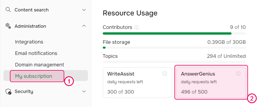 The number of the daily AnswerGenius requests left on the My Subscription page.