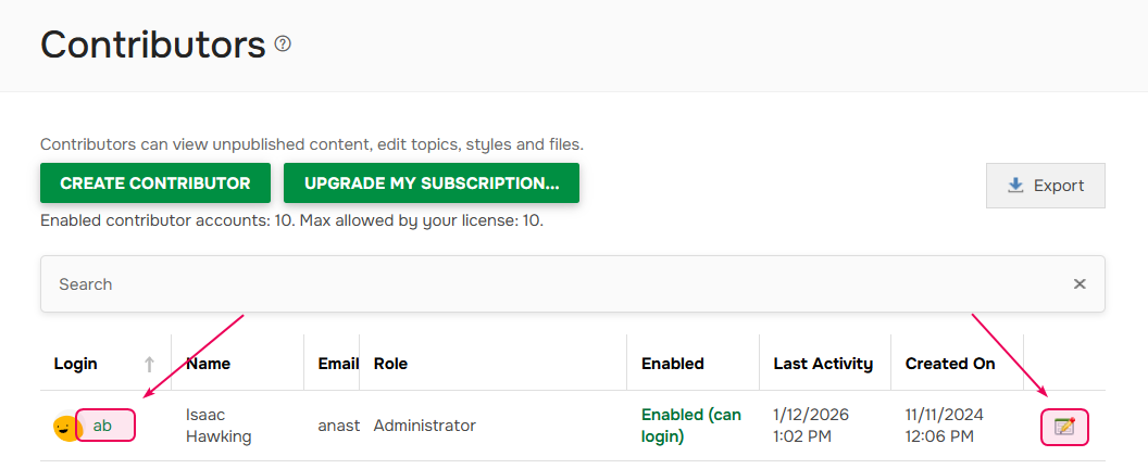 Login or Edit user's profile button.