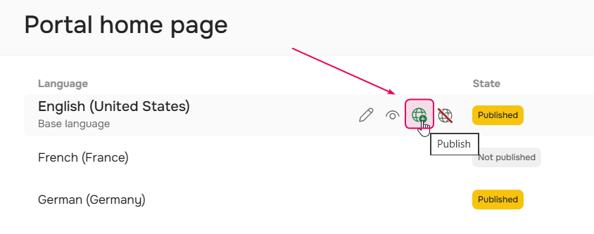 Publish button.