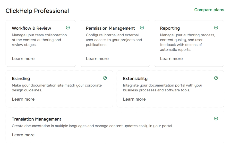 ClickHelp plan details.