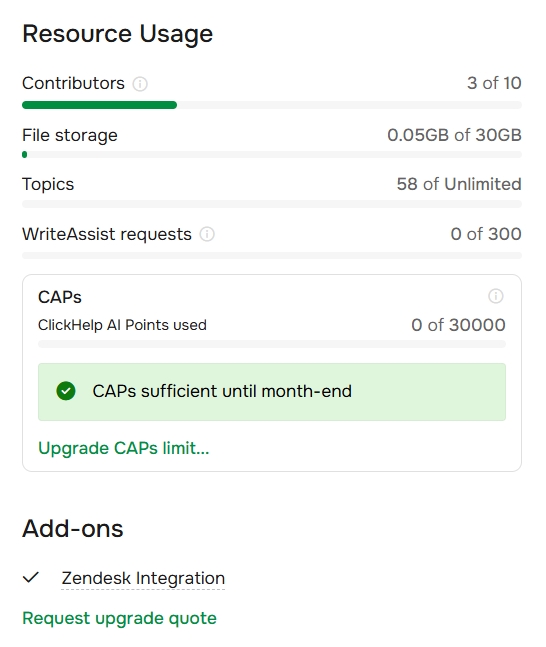 Subscription limits.