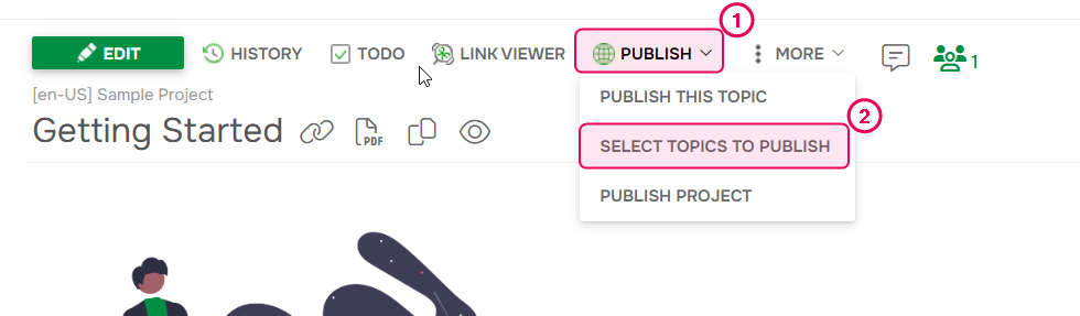 Select topics to pubish